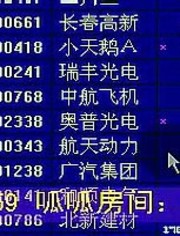 股一道长下载\/新浪财经千股千评\/600256千股千评