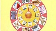《词性年代he,she与形容代词人称美食his,her的操练》微课中国代词纪录片90物主图片